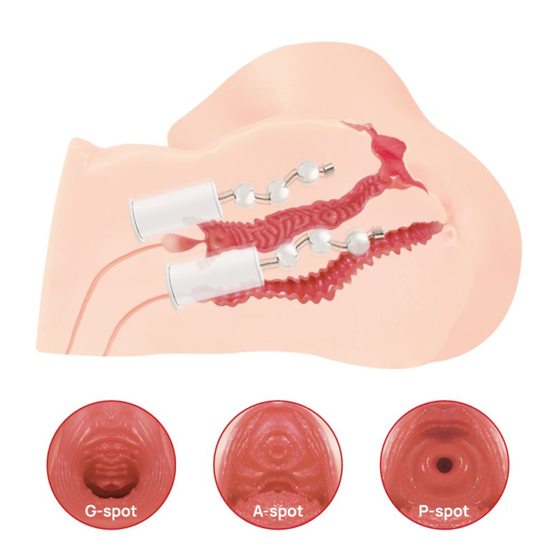 Мастурбатор Kokos 003 Maria ONAHOLE Real Vagina 2WayPlus з функцією масажу та вібрацією Мастурбатор Kokos 003 Maria ONAHOLE Real Vagina 2WayPlus з функцією масажу та вібрацією