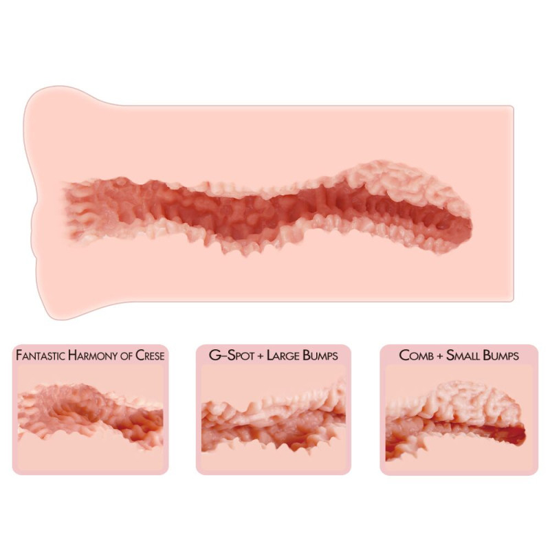 Мастурбатор Kokos Nara Мастурбатор Kokos Nara