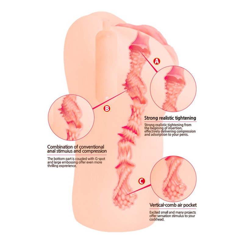 Мастурбатор-вагина Kokos Bellana Onahole Мастурбатор-вагина Kokos Bellana Onahole