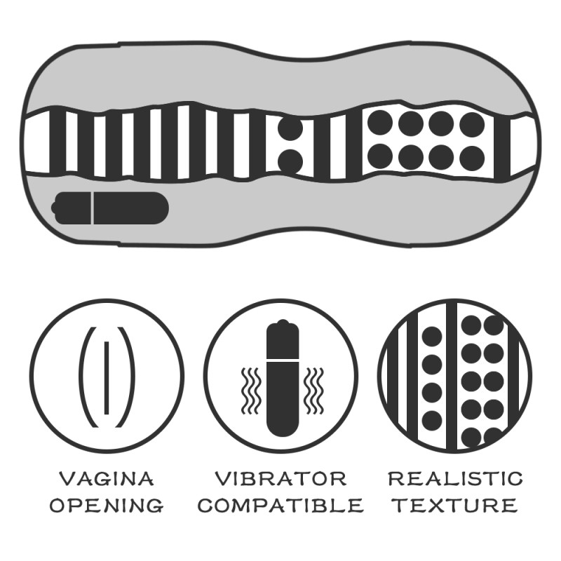 Мастурбатор LoveToy Sex In A Can Vibrating Vagina Tunnel Мастурбатор LoveToy Sex In A Can Vibrating Vagina Tunnel