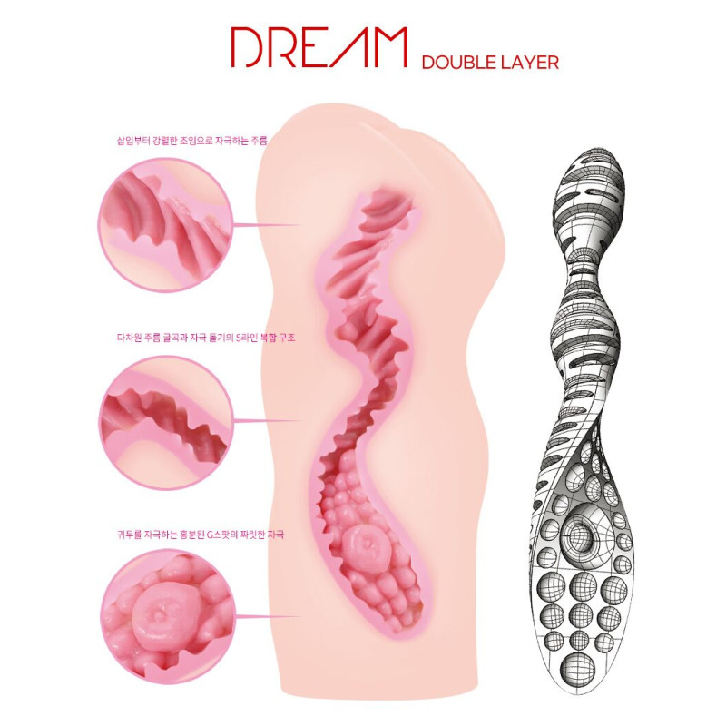 Мастурбатор Kokos Dream Double Layer Мастурбатор Kokos Dream Double Layer