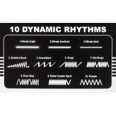 Мастурбатор NMC Masturbator Tremble Stroker