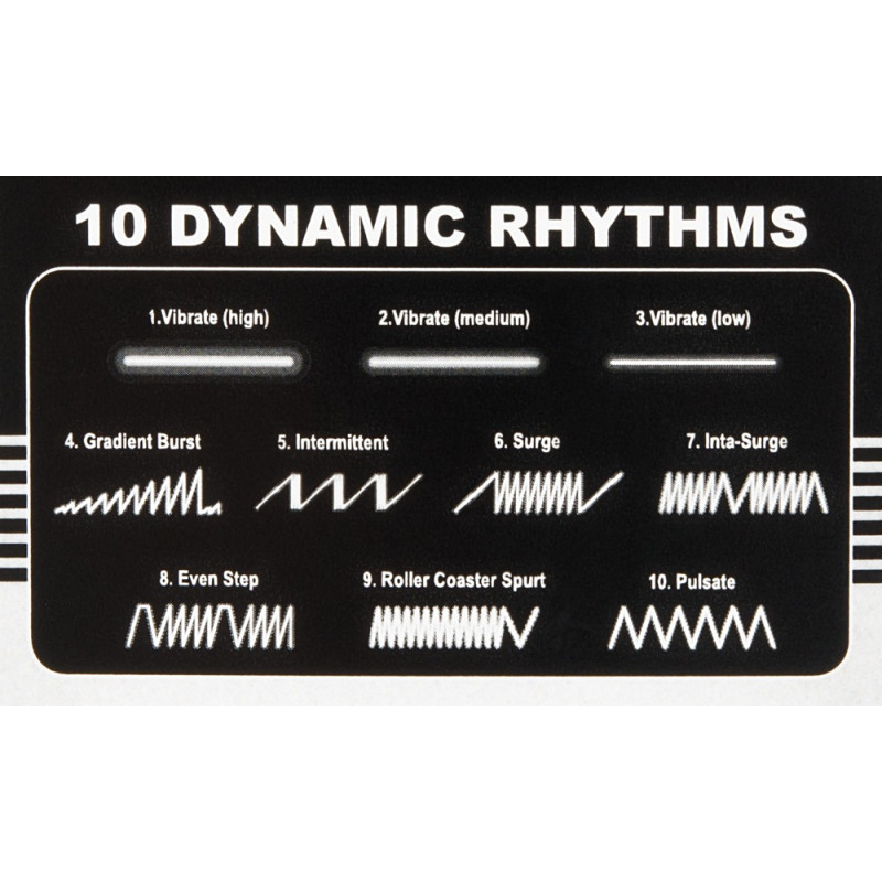 Мастурбатор NMC Masturbator Tremble Stroker Мастурбатор NMC Masturbator Tremble Stroker