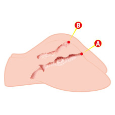 Мастурбатор-попка Kokos Big Hip Hera 2WayPlus с вибрацией и массажем, два входа: вагина и попка