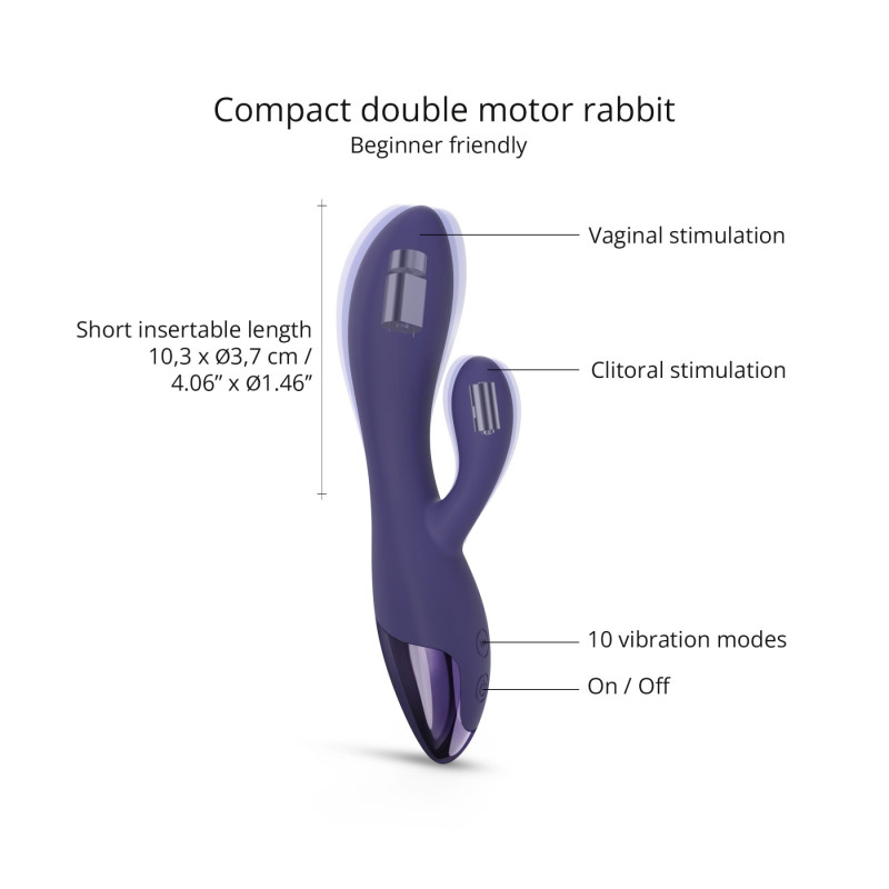 Вибратор-кролик Love To Love FUNKY BUNNY - MIDNIGHT INDIGO Вибратор-кролик Love To Love FUNKY BUNNY - MIDNIGHT INDIGO