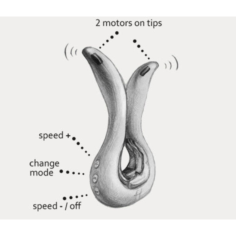 Бірюзовий Анатомічний вібратор Fun Toys Gvibe Mini Бірюзовий Анатомічний вібратор Fun Toys Gvibe Mini