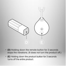 Вибратор-плеть Rocks Off Deliver