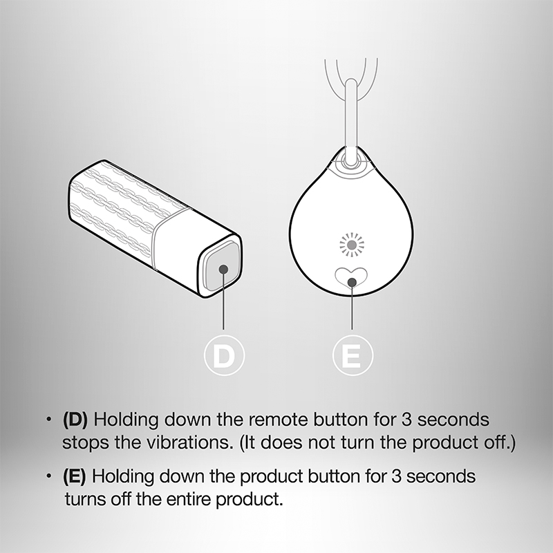 Вібратор-батіг Rocks Off Deliver Вібратор-батіг Rocks Off Deliver