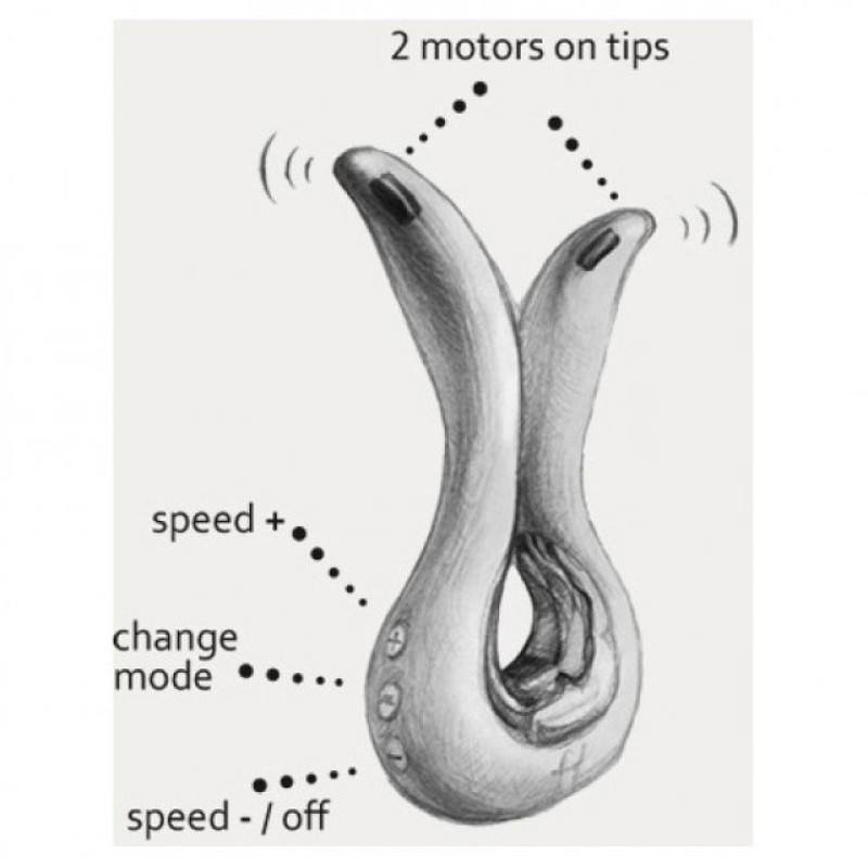 Анатомический вибратор Fun Toys Gvibe Mini Голубой