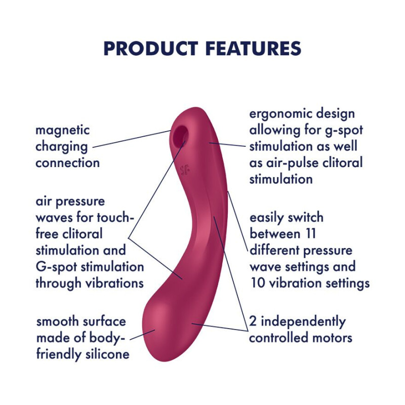 Вакуумний стимулятор з вібрацією Satisfyer Curvy Trinity 1 Red, іграшка 3в1 Вакуумний стимулятор з вібрацією Satisfyer Curvy Trinity 1 Red, іграшка 3в1