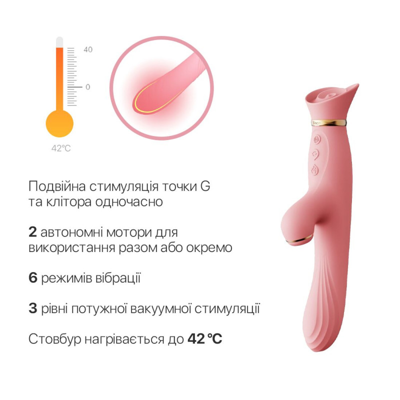 Вибратор с подогревом и вакуумной стимуляцией клитора Zalo - ROSE Vibrator Strawberry Pink Вибратор с подогревом и вакуумной стимуляцией клитора Zalo - ROSE Vibrator Strawberry Pink