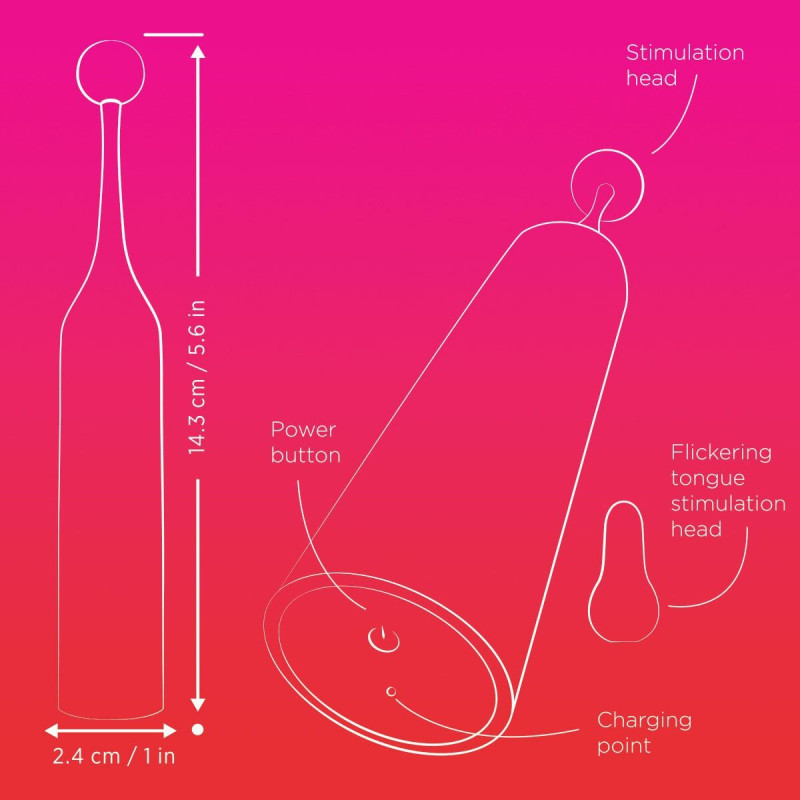 Кліторальний стимулятор Romp Pop Кліторальний стимулятор Romp Pop