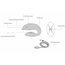 Hi-tech вибратор LoveToy Toyz4Partner Rechargeable Partner Vibrator