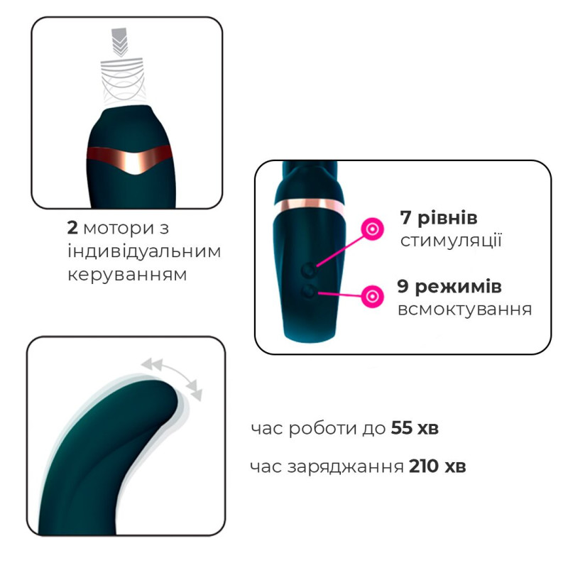 Пульсатор із вакуумною стимуляцією клітора Adrien Lastic My G (Teal) Пульсатор із вакуумною стимуляцією клітора Adrien Lastic My G (Teal)