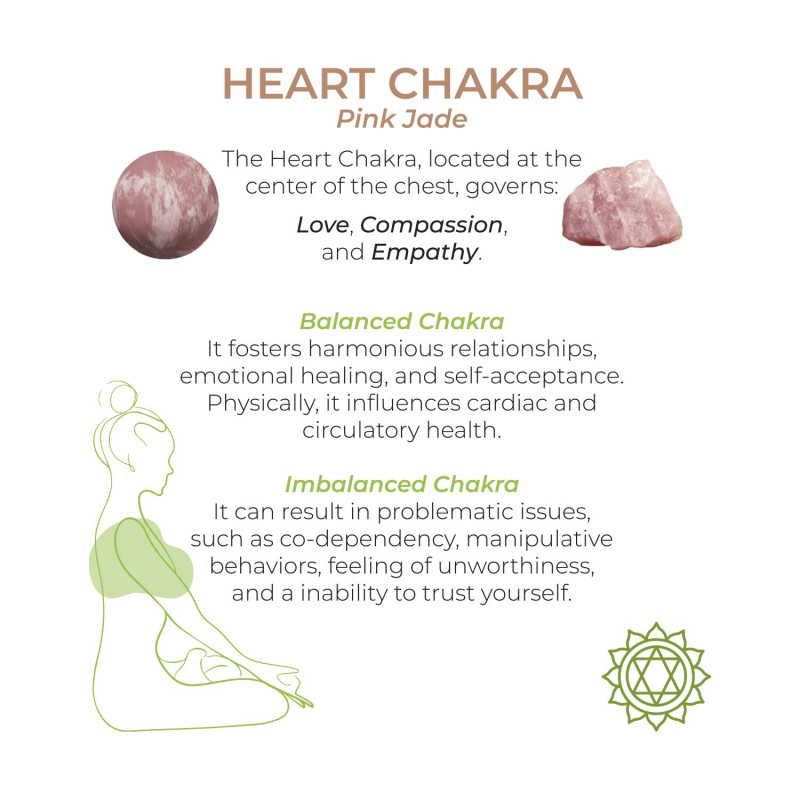 Вагинальные шарики Adrien Lastic Harmony Stones, полудрагоценные камни, диаметр 3 см, 2 держателя Вагинальные шарики Adrien Lastic Harmony Stones, полудрагоценные камни, диаметр 3 см, 2 держателя