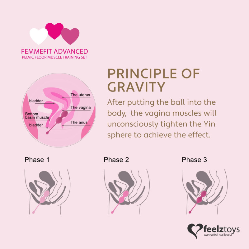 Набор вагинальных шариков для продвинутых FeelzToys - FemmeFit Advanced Pelvic Muscle Training Set Набор вагинальных шариков для продвинутых FeelzToys - FemmeFit Advanced Pelvic Muscle Training Set