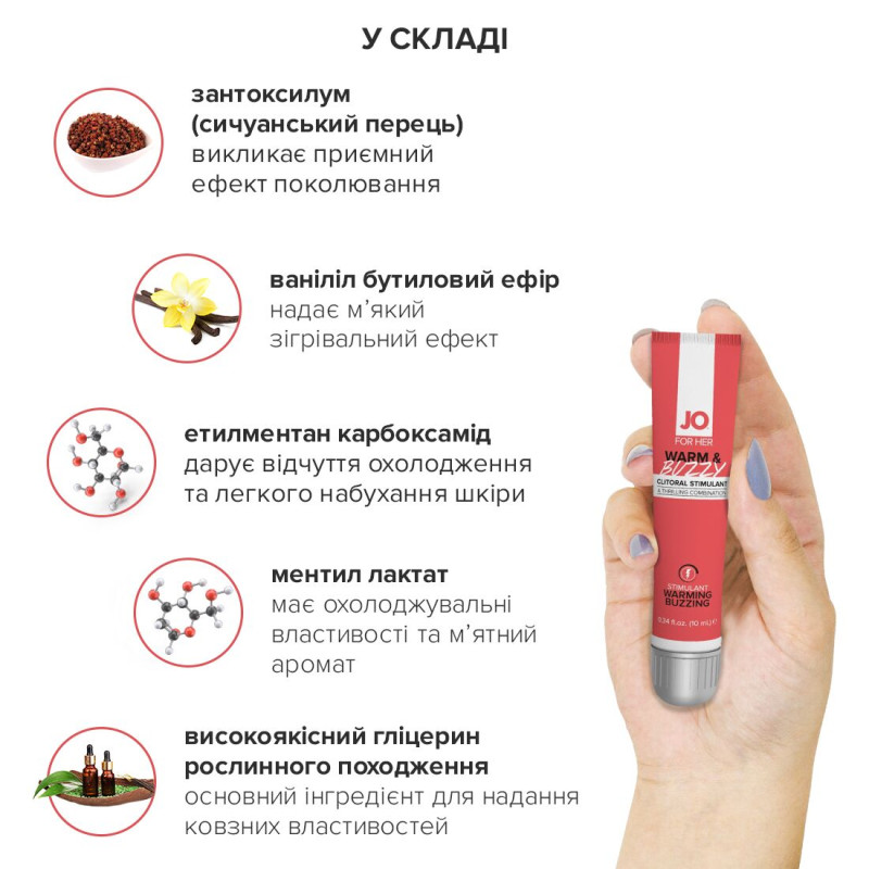 Возбуждающий гель для клитора System JO WARM & BUZZY ORIGINAL 10 мл Возбуждающий гель для клитора System JO WARM & BUZZY ORIGINAL 10 мл
