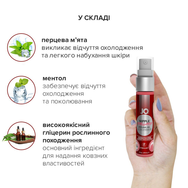 Гель для стимуляции сосков System JO NIPPLE TITILLATOR STRAWBERRY 30 мл Гель для стимуляции сосков System JO NIPPLE TITILLATOR STRAWBERRY 30 мл