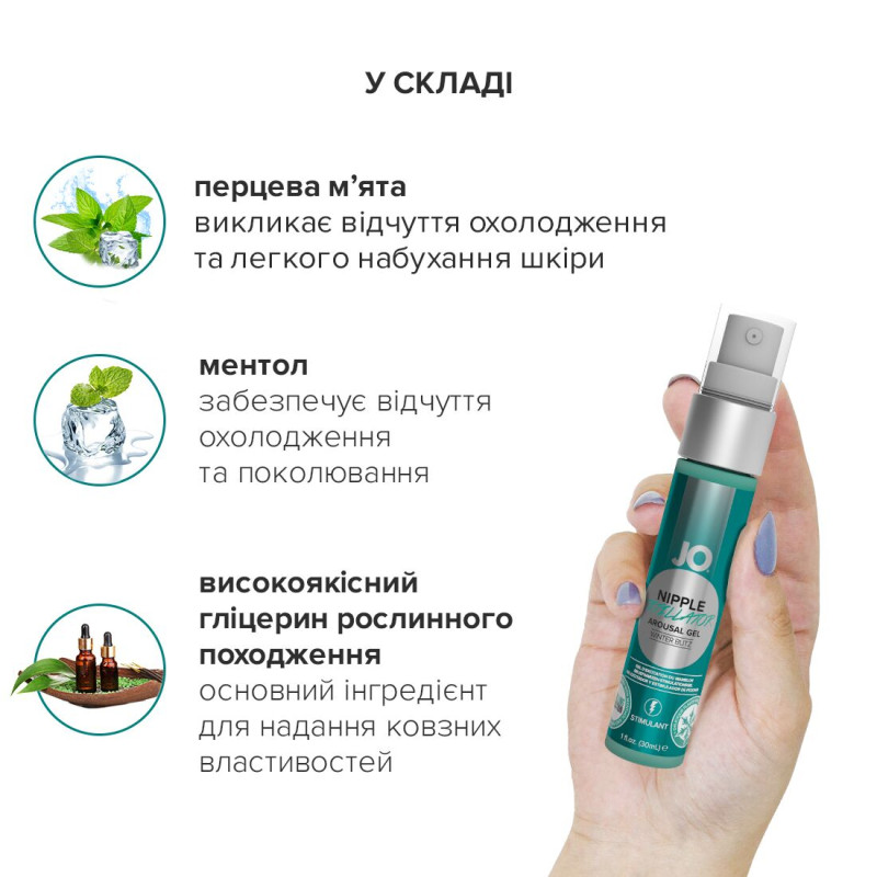 Гель для стимуляції сосків System JO NIPPLE TITILLATOR WINTER BLITZ 30 мл Гель для стимуляції сосків System JO NIPPLE TITILLATOR WINTER BLITZ 30 мл