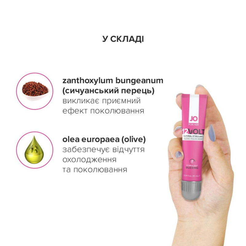 Возбуждающий гель для клитора System JO 12VOLT 10 мл Возбуждающий гель для клитора System JO 12VOLT 10 мл