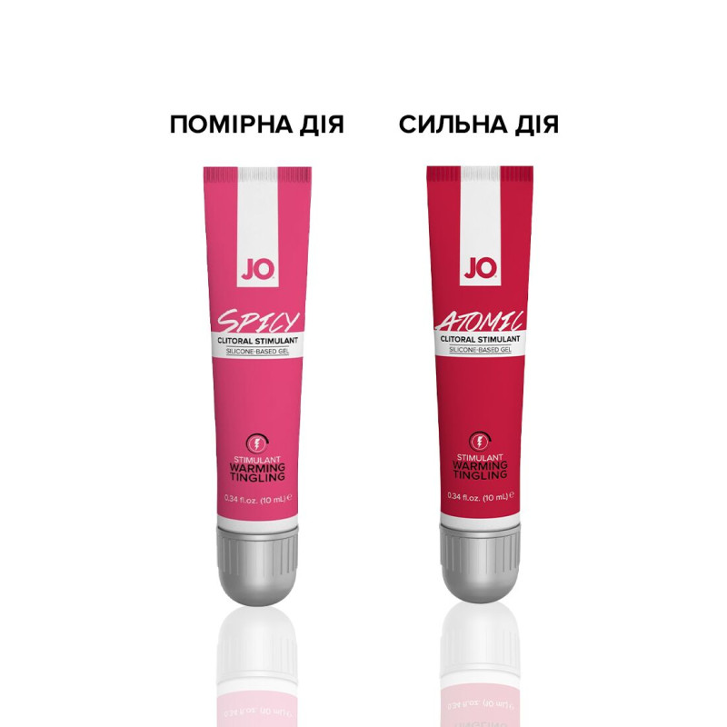 Збудливий гель для клітора System JO SPICY WARMING 10 мл