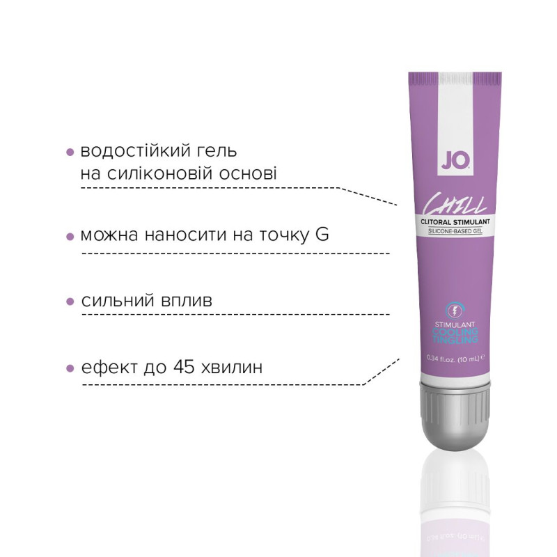 Стимулюючий гель для клітора System JO CHILL COOLING 10 мл Стимулюючий гель для клітора System JO CHILL COOLING 10 мл