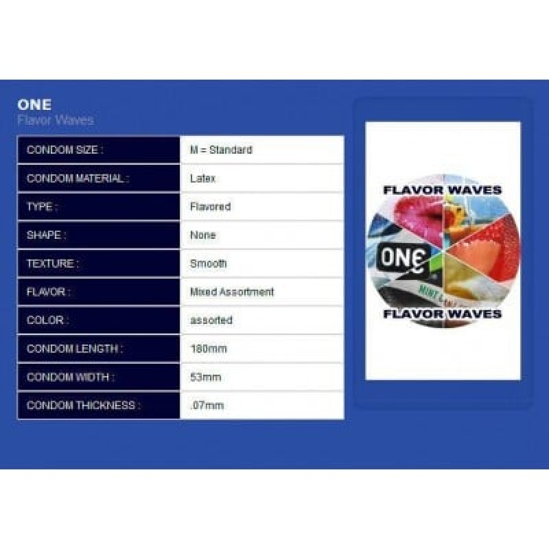 Оральный One Flavor Waves Мята с шоколадом 5 шт Оральный One Flavor Waves Мята с шоколадом 5 шт