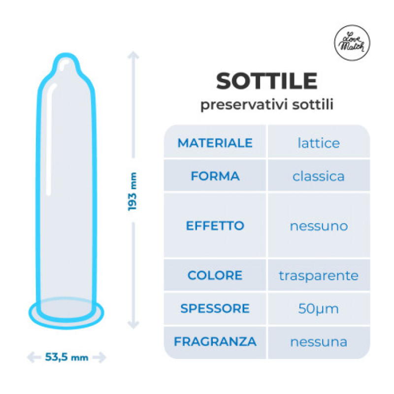 Love Match Sottile (Thin), 54 мм, 6 шт Love Match Sottile (Thin), 54 мм, 6 шт