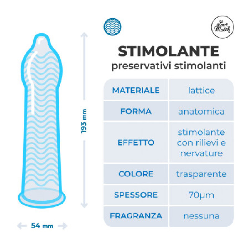 Love Match Stimolante (Ribs & Dots), 54 мм, 6 шт Love Match Stimolante (Ribs & Dots), 54 мм, 6 шт