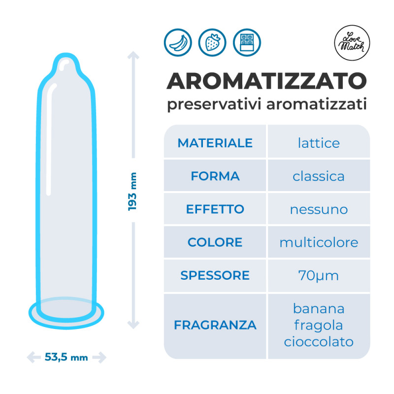 Love Match Aromatizzato (Flavoured), 54 мм, 6 шт Love Match Aromatizzato (Flavoured), 54 мм, 6 шт