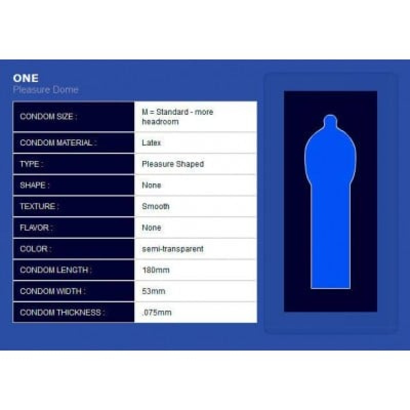 One Pleasure Dome 5 штук One Pleasure Dome 5 штук